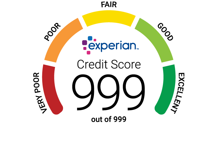 Help desk software used by both agent and customer.