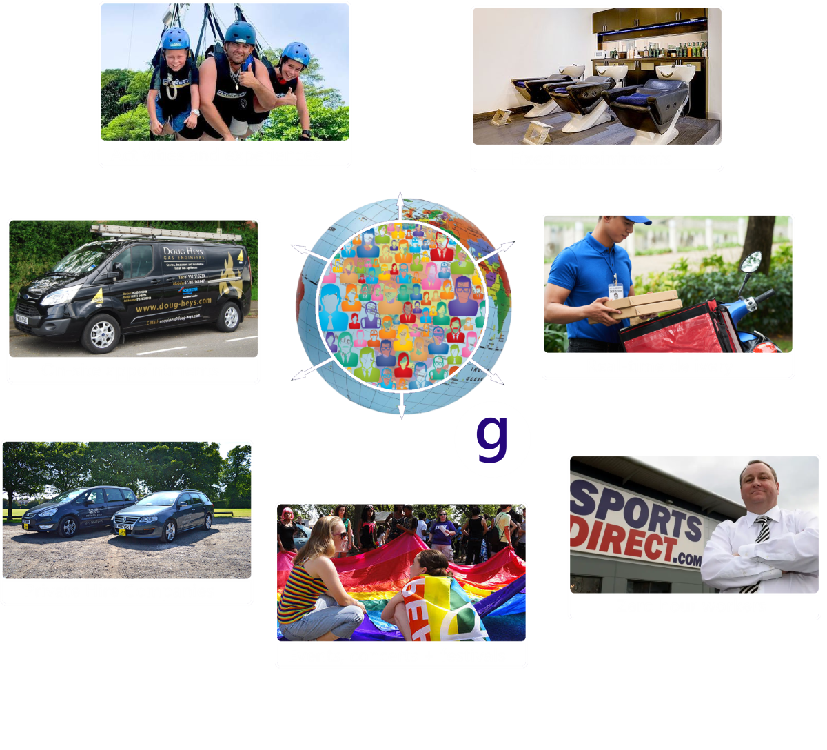 Agent's view of help desk software in action